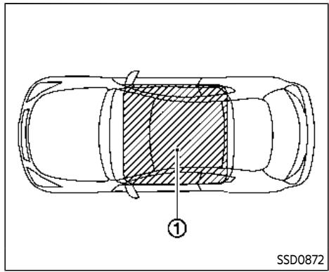 INFINITI Q60 (2022) - AVERTISSEMENT - 1