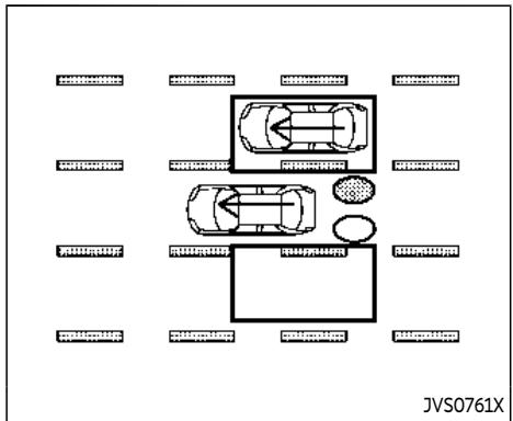 INFINITI Q60 (2022) - Illustration 4 - Dépasser un autre vehicule Dépasser un autre vehicule - 2