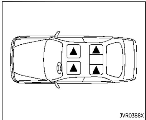INFINITI Q60 (2022) - AVERTISSEMENT - 1