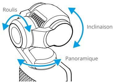 DJI OSMOPOCKET3 - Sélection du mode de nacelle - 2