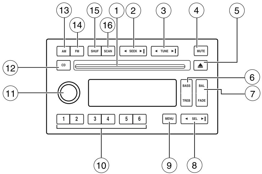 FORD Crown Victoria (1998-2011) - Chaines audio - 5