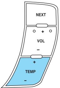 FORD Crown Victoria (1998-2011) - Fonctions des commandes du système de chauffage-climatisation - 1