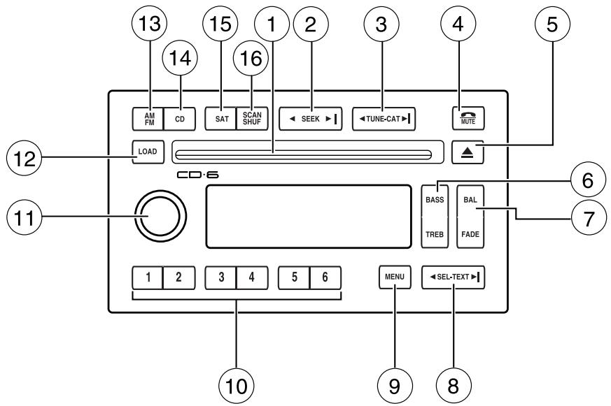 FORD Crown Victoria (1998-2011) - Chaîne Audiophile AM-FM stéreo prééquipée radio satellite avec chargeur de six disques compacts monté dans la planche de bord (selon l'équipment) - 1