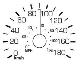 FORD Crown Victoria (1998-2011) - INDICATEURS - 2