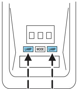 FORD Crown Victoria (1998-2011) - Modèle avec console au pavillon - 1