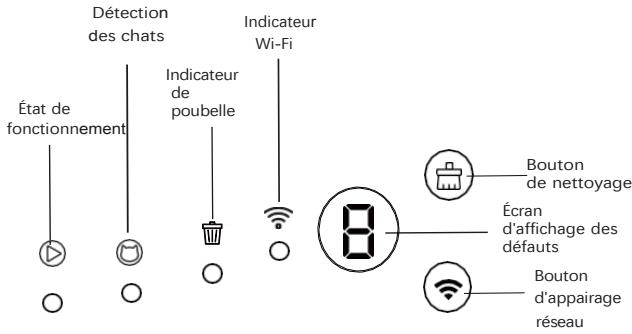 EZICLEAN CATBOTK6I - Bouton Indicateur lumineux - 1