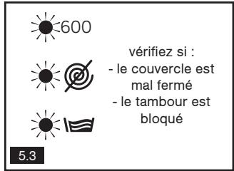 VEDETTE VT6522Q - - Prevention du TARTRE - 3