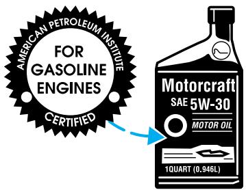 Lincoln LS (2000-2006) - Moteur 3.9L - 1