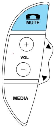 Lincoln LS (2000-2006) - Commandes et équipements - 1