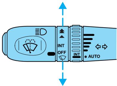 Lincoln LS (2000-2006) - COMMANDE DES CLIGNOTANTS - 1