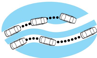 Lincoln LS (2000-2006) - Freins antiblocage (ABS) - 1