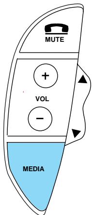 Lincoln LS (2000-2006) - Fonctions des commandes audio - 1