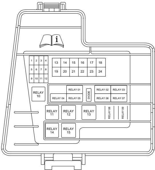 Lincoln LS (2000-2006) - Boîtier de distribution électrique avant - 3