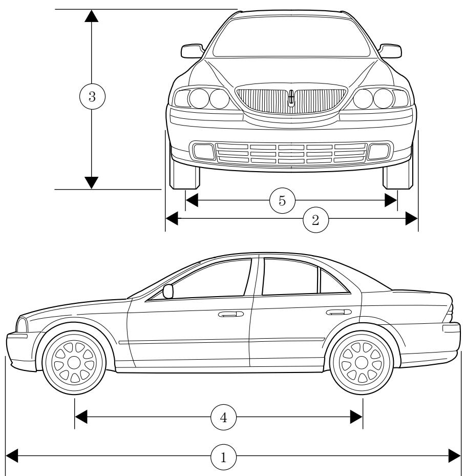 Lincoln LS (2000-2006) - Caractéristiques et contenances - 1