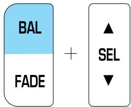 Lincoln LS (2000-2006) - Balance gauche-droite des haut-parleurs - 1