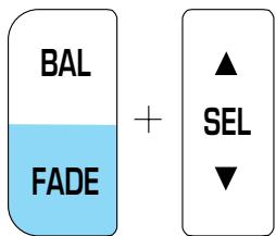 Lincoln LS (2000-2006) - Balance avant-arrière des haut-parleurs - 1