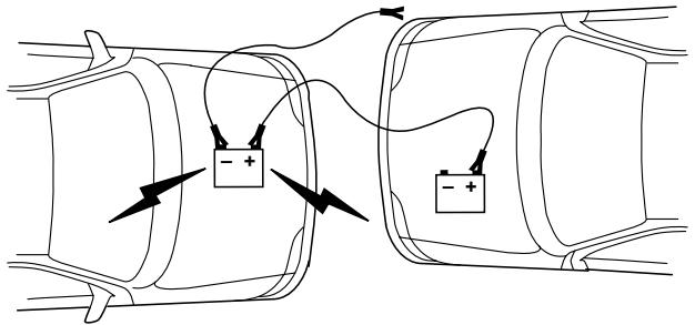 Lincoln LS (2000-2006) - Branchement des câbles volants - 3