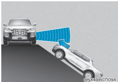 HYUNDAI Santa Cruz (2021) - AVERTISSEMENT - 4