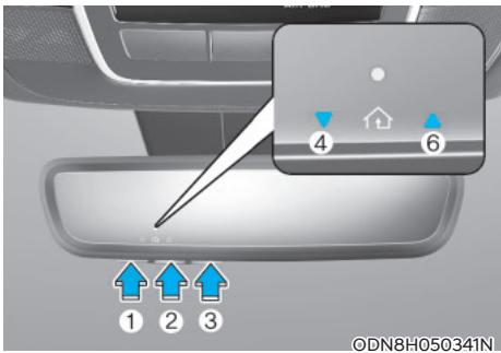 HYUNDAI Santa Cruz (2021) - 2) Comportement de l'affichage de communication bidirectionnelle - 2