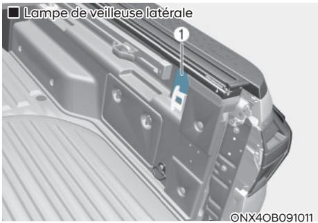 HYUNDAI Santa Cruz (2021) - Remplacement de l'ampoule du feu d'arrêt surélevé et de la lampe de chevet surélevé/Remplacement de l'ampoule de la lampe de chevet latérale - 2