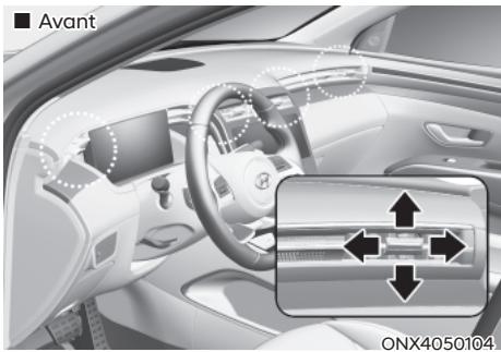 HYUNDAI Santa Cruz (2021) - Chauffage et climatisation - 8
