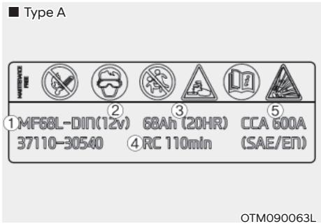 HYUNDAI Santa Cruz (2021) - Étiquette de capacité de la batterie - 1