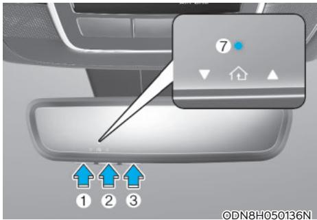 HYUNDAI Santa Cruz (2021) - 1) Mode d'emploi de HomeLink® - 1