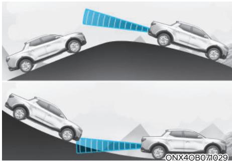 HYUNDAI Santa Cruz (2021) - AVERTISSEMENT - 4