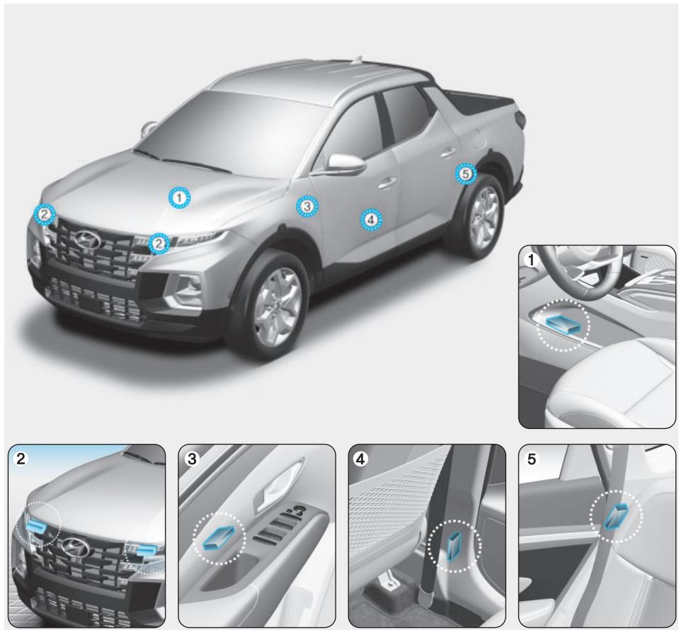 HYUNDAI Santa Cruz (2021) - AVERTISSEMENT - 1