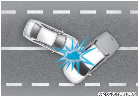 HYUNDAI Santa Cruz (2021) - Conditions de non-déploiement des coussins gonflables - 4