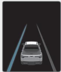 HYUNDAI Santa Cruz (2021) - Avertissement et contrôle - 1