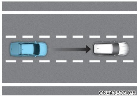 HYUNDAI Santa Cruz (2021) - AIDE À LA CONDUITE SUR ROUTE (HDA) (SELON L'ÉQUIPEMENT) - 1