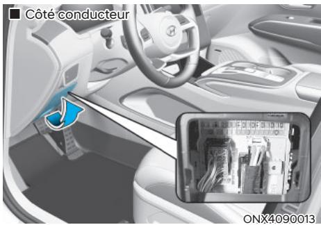 HYUNDAI Santa Cruz (2021) - Remplacement de fusible du tableau de bord - 1