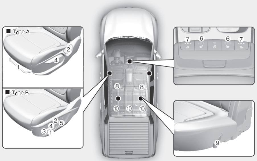 HYUNDAI Santa Cruz (2021) - SIÈGES - 1