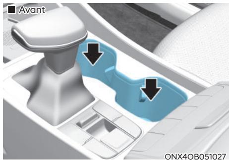 HYUNDAI Santa Cruz (2021) - ÉQUIPEMENTS INTÉRIEURS - 1