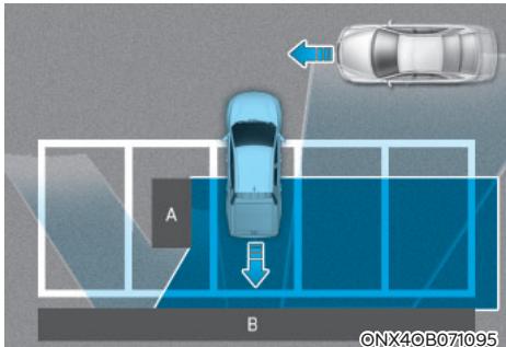 HYUNDAI Santa Cruz (2021) - AVERTISSEMENT - 5