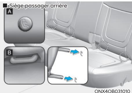 HYUNDAI Santa Cruz (2021) - AVERTISSEMENT - 1