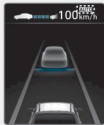 HYUNDAI Santa Cruz (2021) - Affichage et contrôle du régulateur de vitesse intelligent basé sur la navigation - 1
