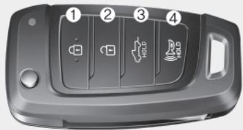 HYUNDAI Santa Cruz (2021) - Clé à télécommande (selon l'équipement) - 1
