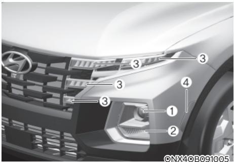 HYUNDAI Santa Cruz (2021) - i Informations - 1