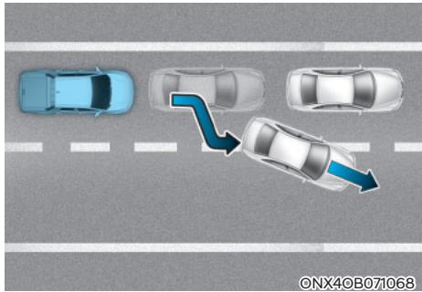HYUNDAI Santa Cruz (2021) - Limites du régulateur de vitesse intelligent - 7