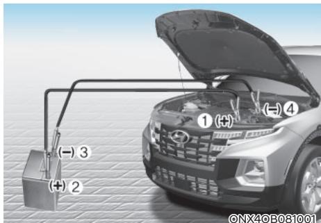HYUNDAI Santa Cruz (2021) - i Informations - 1