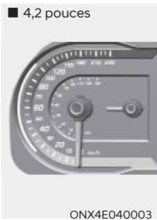 HYUNDAI Santa Cruz (2021) - Compteur de vitesse - 1