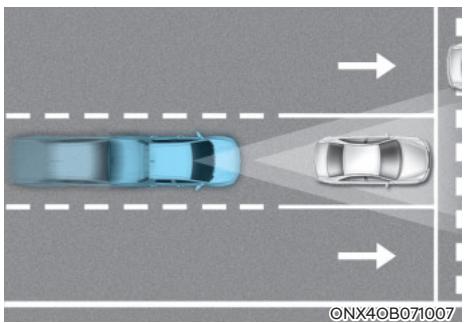 HYUNDAI Santa Cruz (2021) - ASSISTANCE À LA PRÉVENTION DE COLLISIONS AVANT (FCA) (FUSION DE CAPTEURS) - 1
