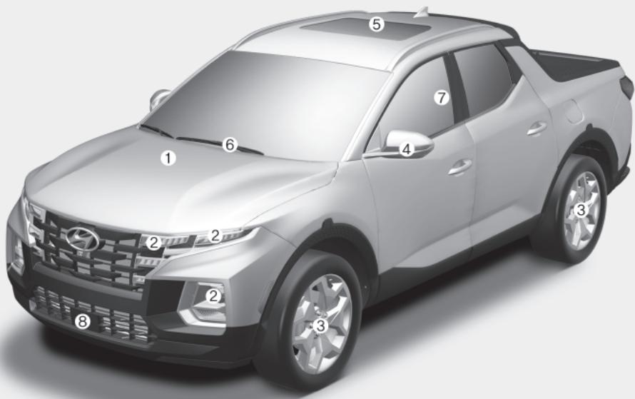 HYUNDAI Santa Cruz (2021) - VUE D'ENSEMBLE DE L'EXTÉRIEUR (I) - 1