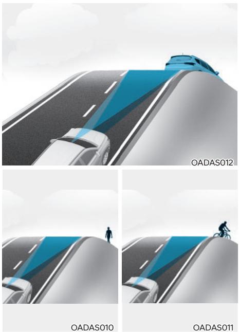 HYUNDAI Santa Cruz (2021) - AVERTISSEMENT - 3