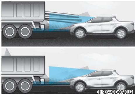 HYUNDAI Santa Cruz (2021) - AVERTISSEMENT - 6