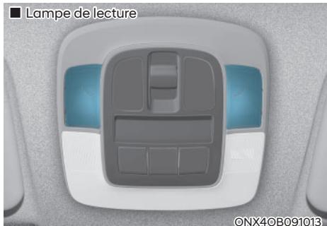HYUNDAI Santa Cruz (2021) - Ampoule de liseuse/arrière (DEL) - 1