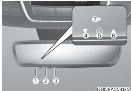 HYUNDAI Santa Cruz (2021) - Rétroviseur électro-chromique (ECM) avec système HomeLink® (selon l'équipement) - 1