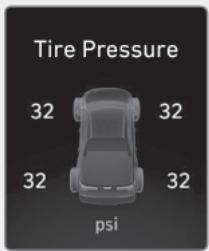 HYUNDAI Santa Cruz (2021) - Vérifier la pression des pneus - 1